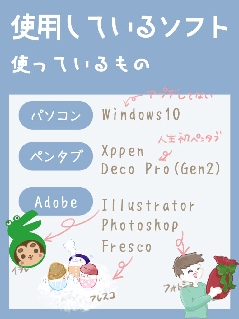 さとうみるく｜プロフィール